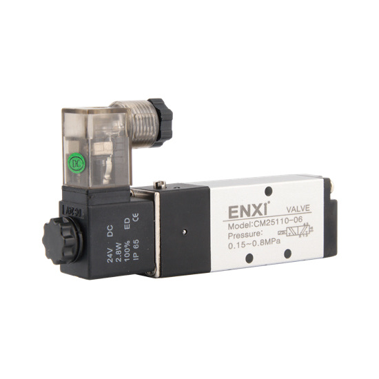 CM NAMUR SOLENOID VALVE